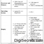 Samsung Google Nexus S Vs iPhone 4 - Comparison Samsung Google Nexus S Vs iPhone 4 - Comparison